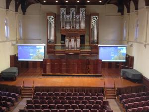 Dual projection screens