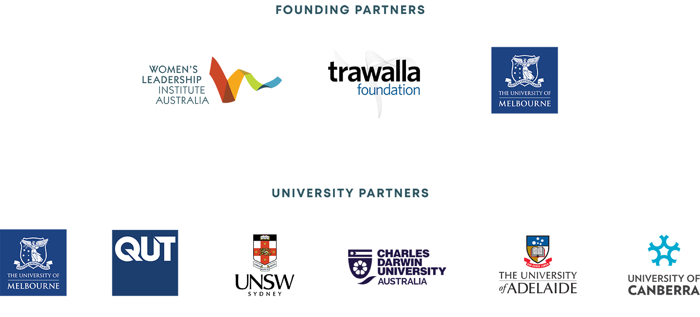 Founding partner logos - Women's Leadership Institute, Trawalla Foundation, The University of Melbourne; University partner logos - The University of Melbourne, Queensland University of Technology, The University of New South Wales, Charles Darwin University, The University of Adelaide, The University of Canberra